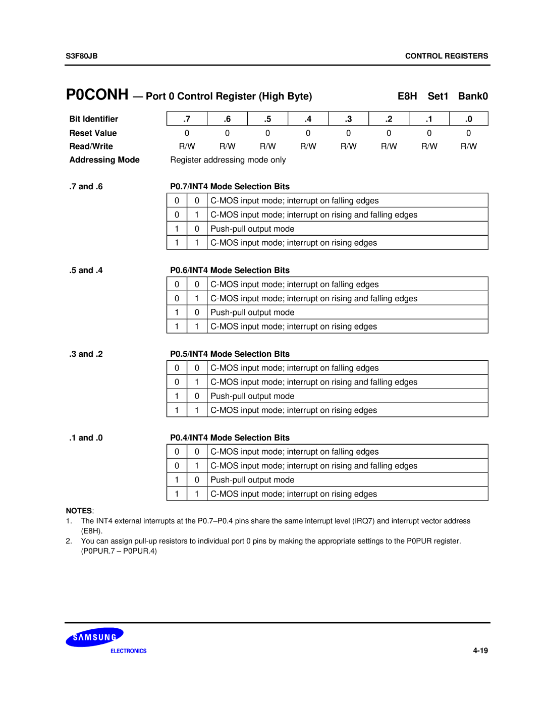 Samsung S3F80JB manual P0CONH Port 0 Control Register High Byte E8H Set1 Bank0, P0.7/INT4 Mode Selection Bits 