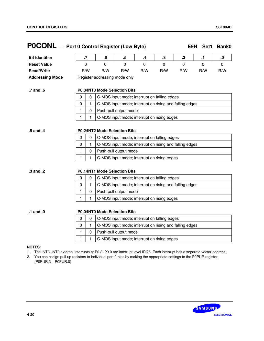 Samsung S3F80JB manual P0CONL Port 0 Control Register Low Byte E9H Set1 Bank0, P0.3/INT3 Mode Selection Bits 