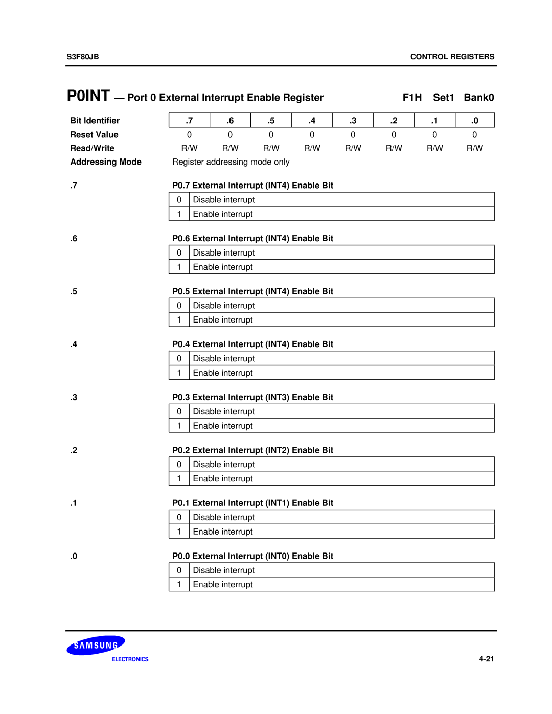 Samsung S3F80JB manual P0.7 External Interrupt INT4 Enable Bit, P0.6 External Interrupt INT4 Enable Bit 