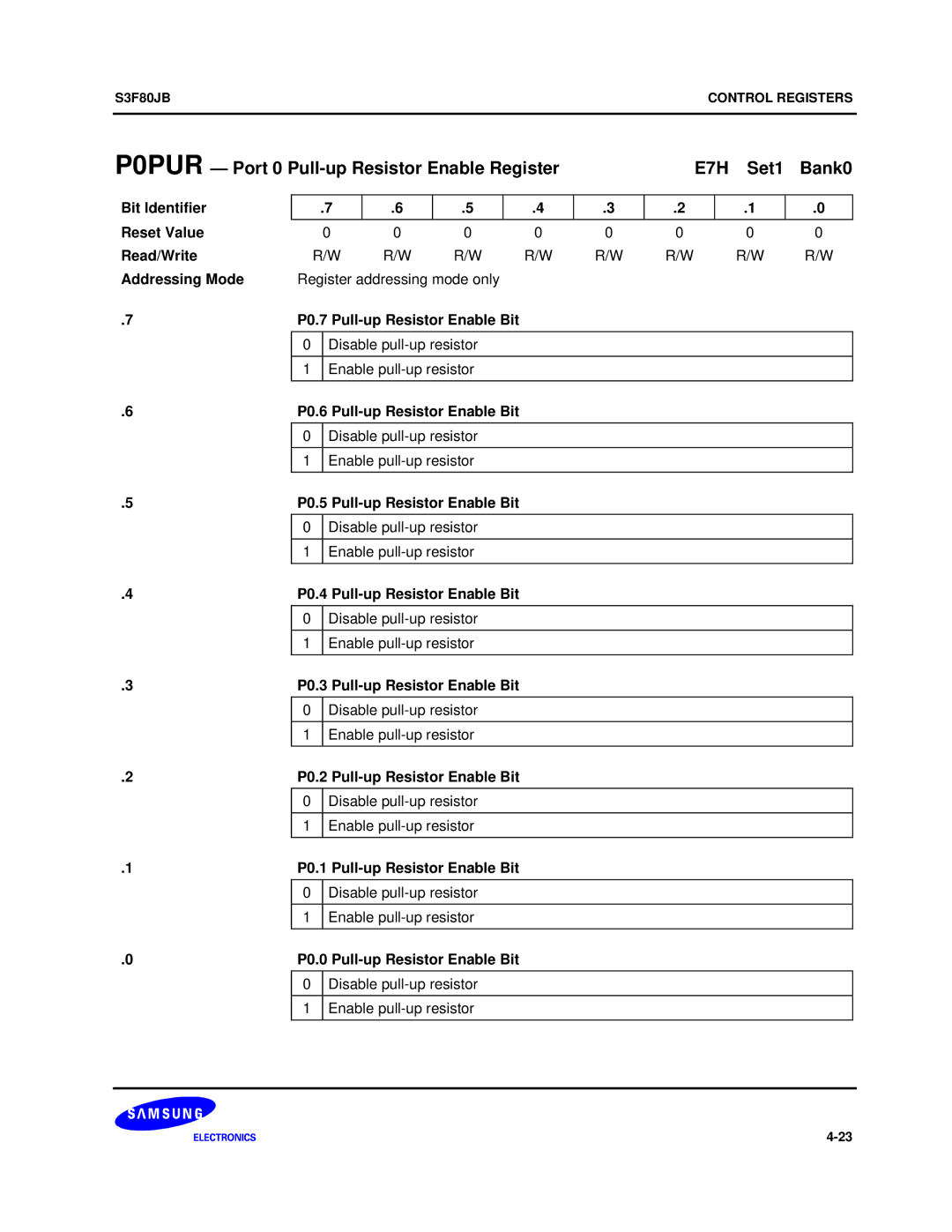 Samsung S3F80JB manual P0.7 Pull-up Resistor Enable Bit, P0.6 Pull-up Resistor Enable Bit, P0.5 Pull-up Resistor Enable Bit 