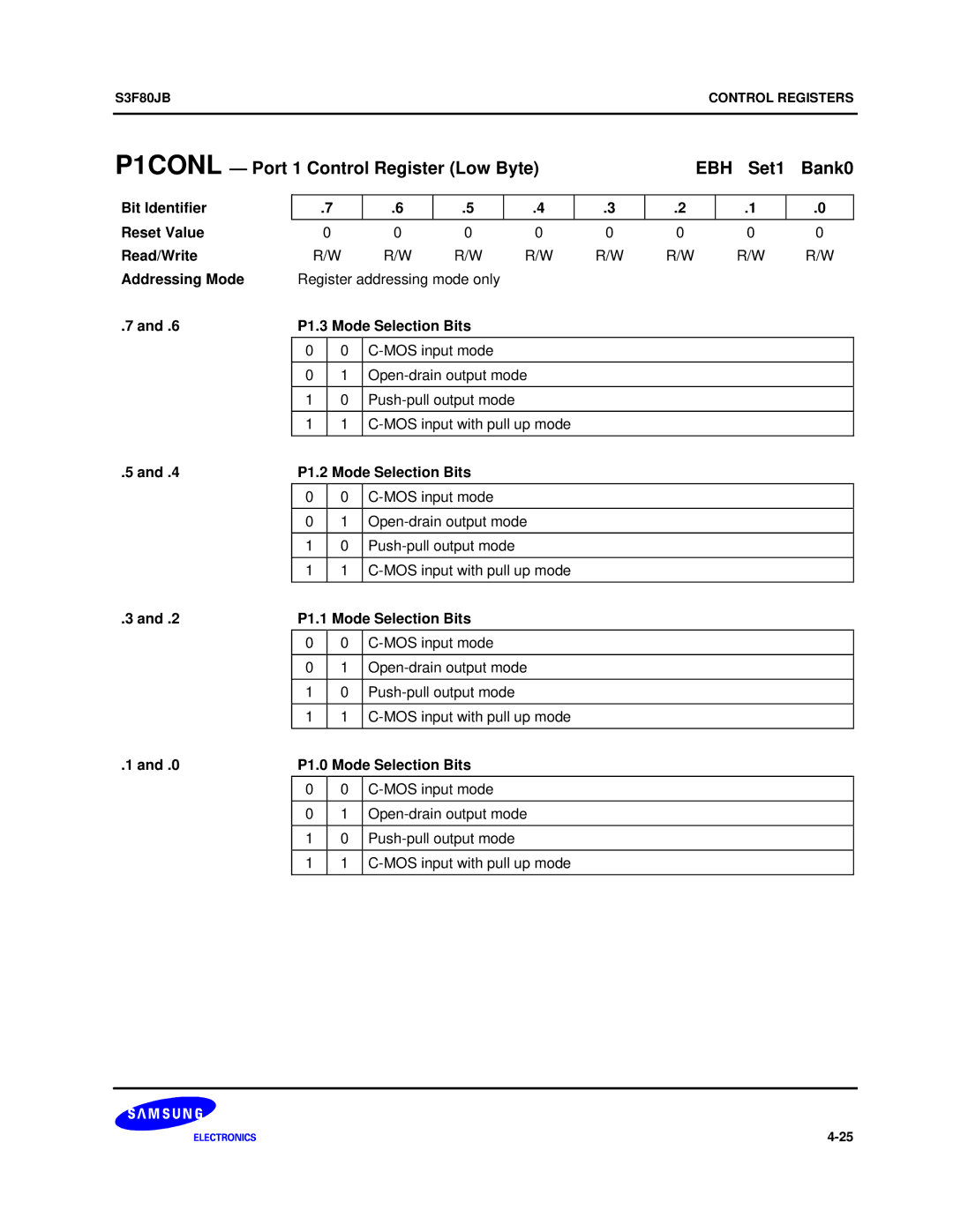 Samsung S3F80JB P1CONL Port 1 Control Register Low Byte EBH Set1 Bank0, P1.3 Mode Selection Bits, P1.2 Mode Selection Bits 