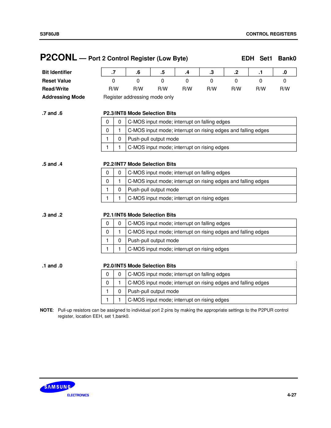 Samsung S3F80JB manual P2CONL Port 2 Control Register Low Byte EDH Set1 Bank0, P2.3/INT8 Mode Selection Bits 