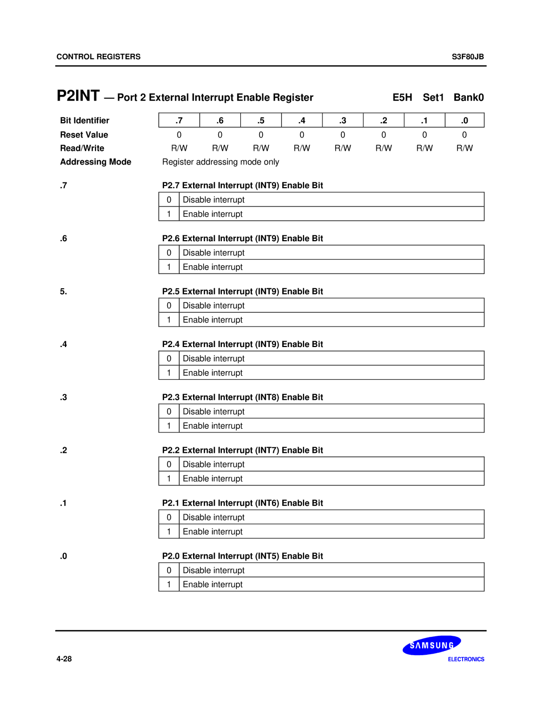 Samsung S3F80JB manual P2.7 External Interrupt INT9 Enable Bit, P2.6 External Interrupt INT9 Enable Bit 