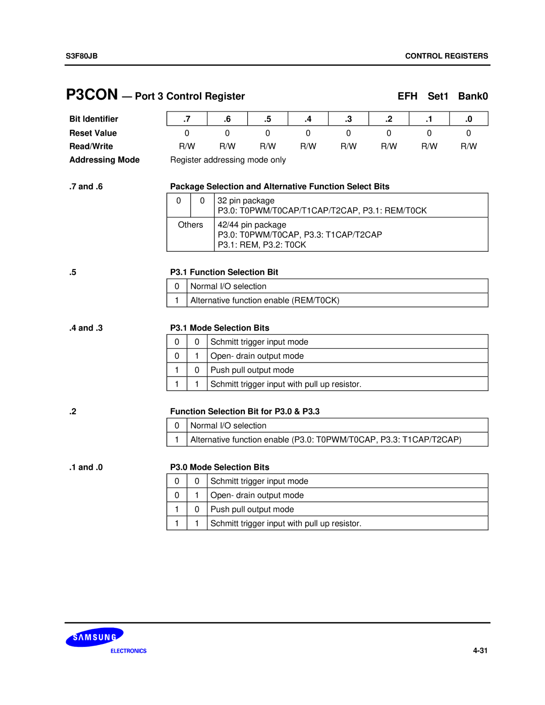 Samsung S3F80JB manual P3CON Port 3 Control Register EFH Set1 Bank0 