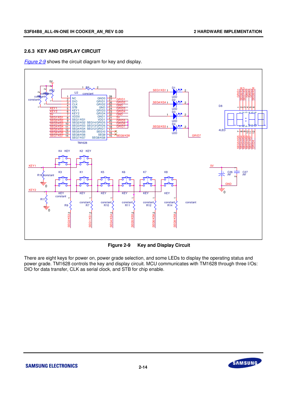 Samsung S3F84B8 manual KEY and Display Circuit, Shows the circuit diagram for key and display 