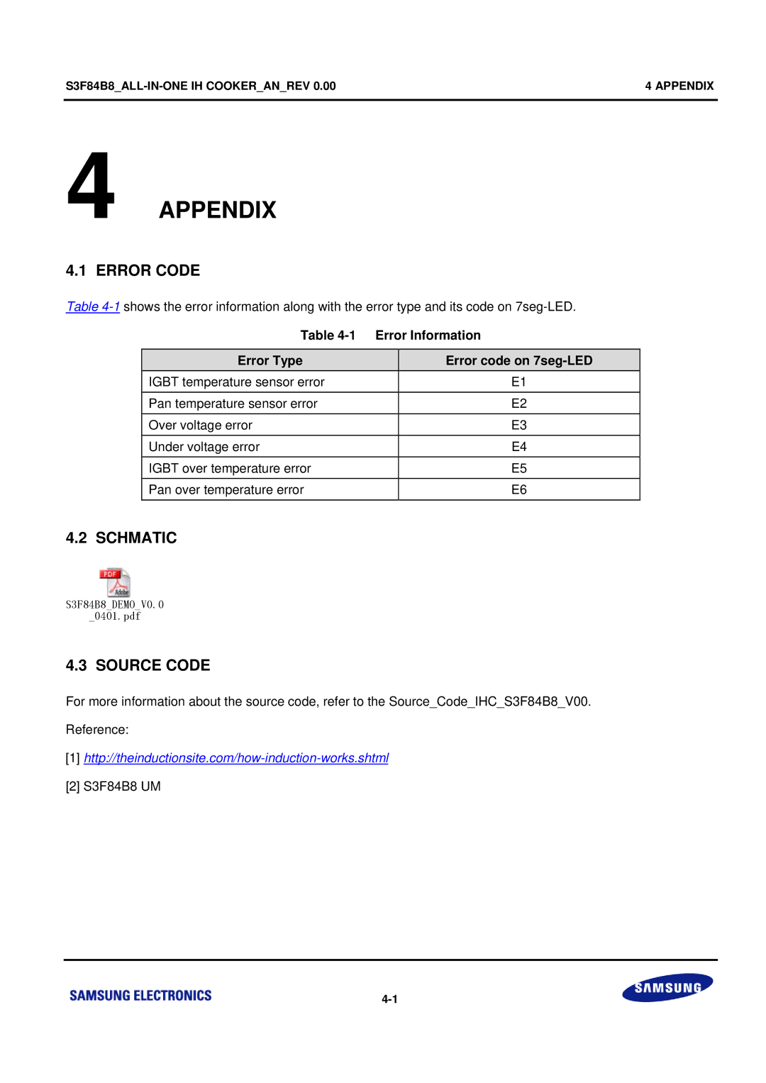 Samsung S3F84B8 manual Error Code, Schmatic, Source Code 