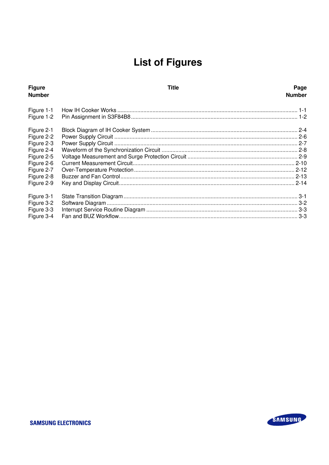 Samsung S3F84B8 manual List of Figures 