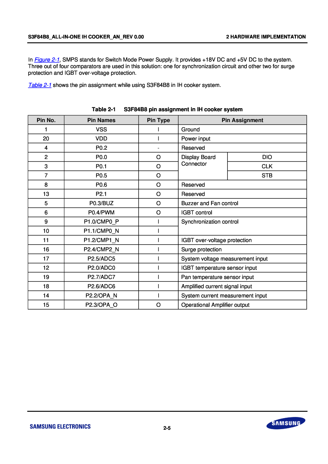 Samsung manual 1 S3F84B8 pin assignment in IH cooker system, Pin No, Pin Names, Pin Type, Pin Assignment 