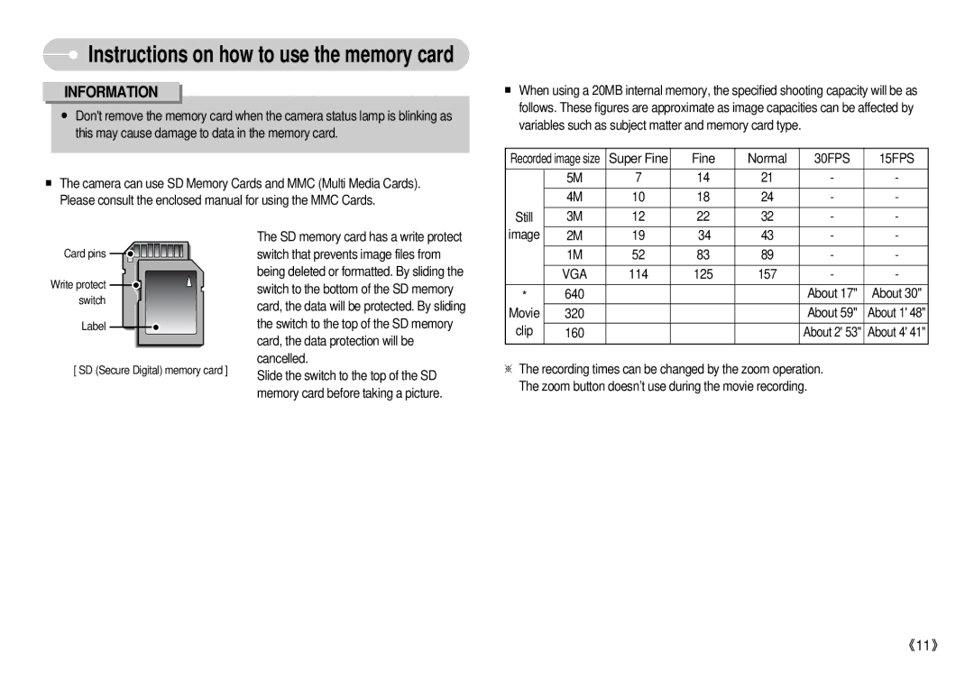 Samsung S500 user manual 30FPS 15FPS, Vga 