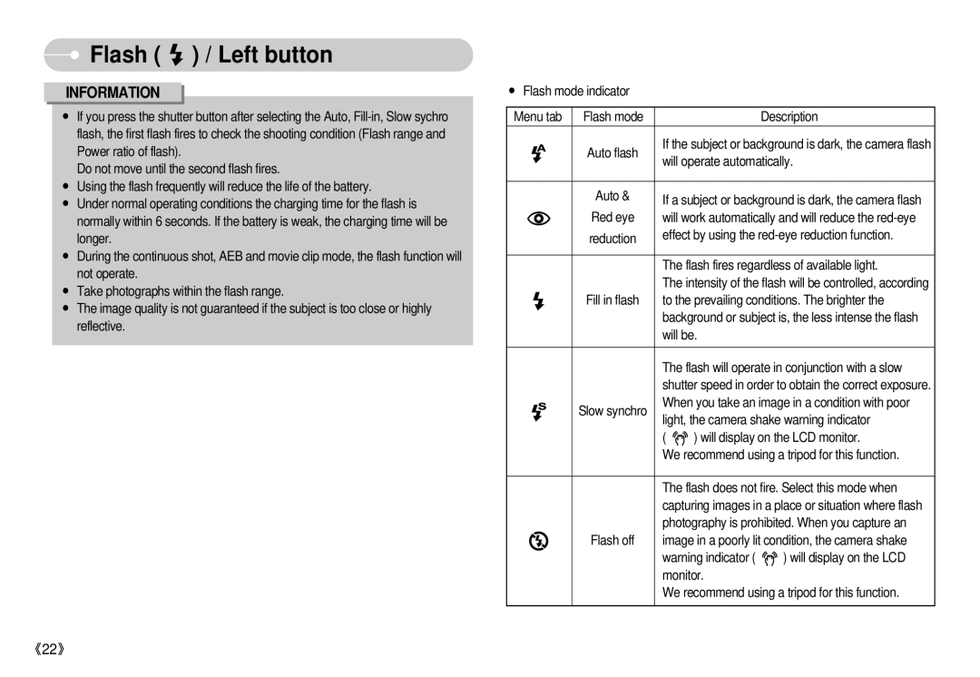 Samsung S500 user manual 《22》 