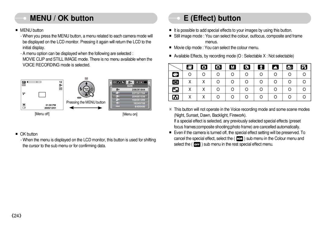 Samsung S500 user manual Menu / OK button, Effect button 