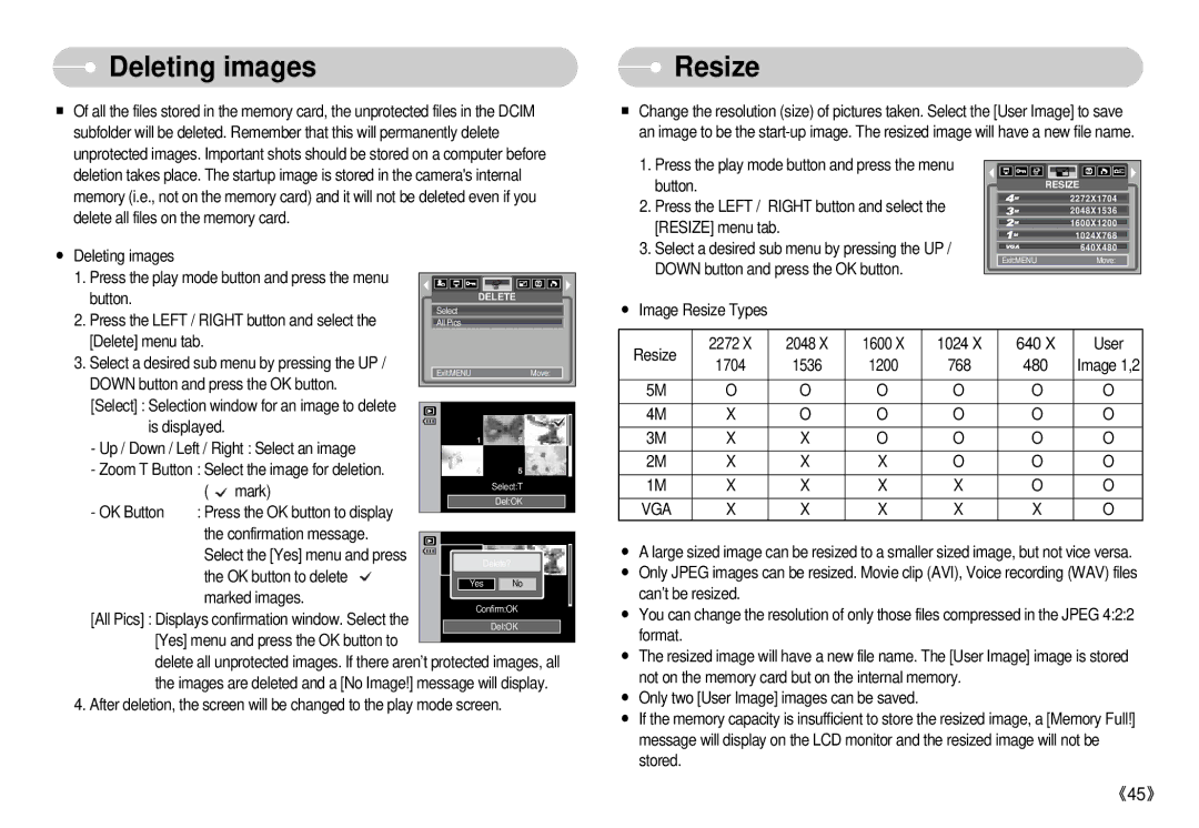 Samsung S500 user manual Deleting images, Resize 