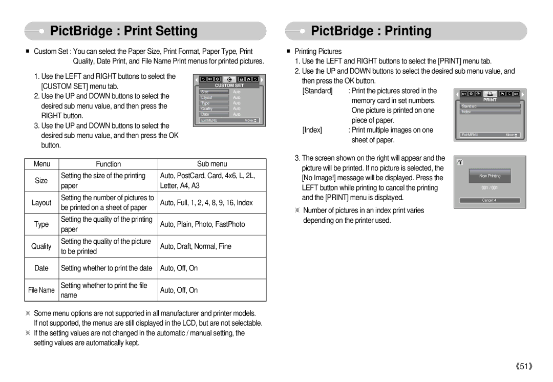 Samsung S500 user manual PictBridge Printing 