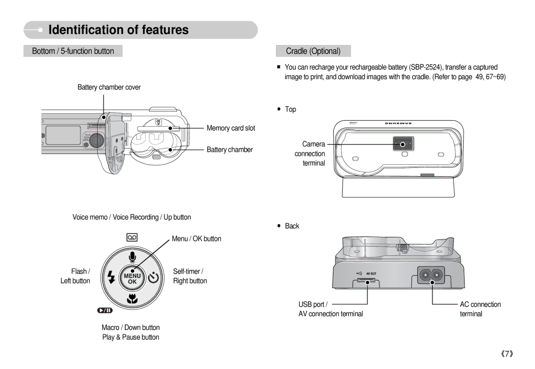 Samsung S500 user manual Bottom / 5-function button 