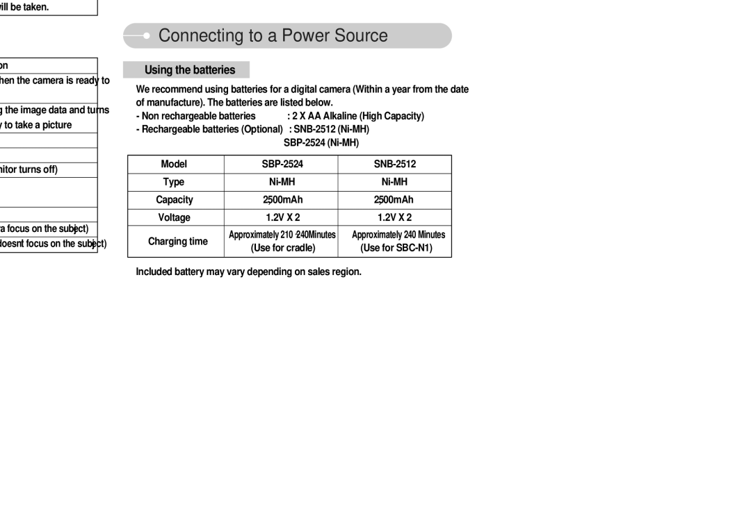 Samsung S500 user manual Mode Auto, Night, Movie Play, Mode Scene, Sunset Dawn 