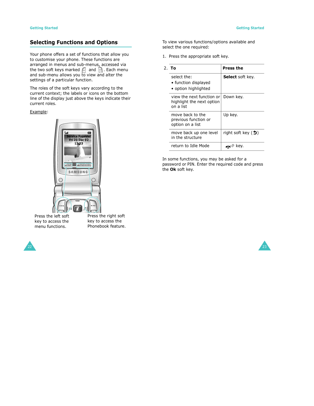 Samsung S500 manual Selecting Functions and Options, Press the left soft, Key to access, Menu functions 