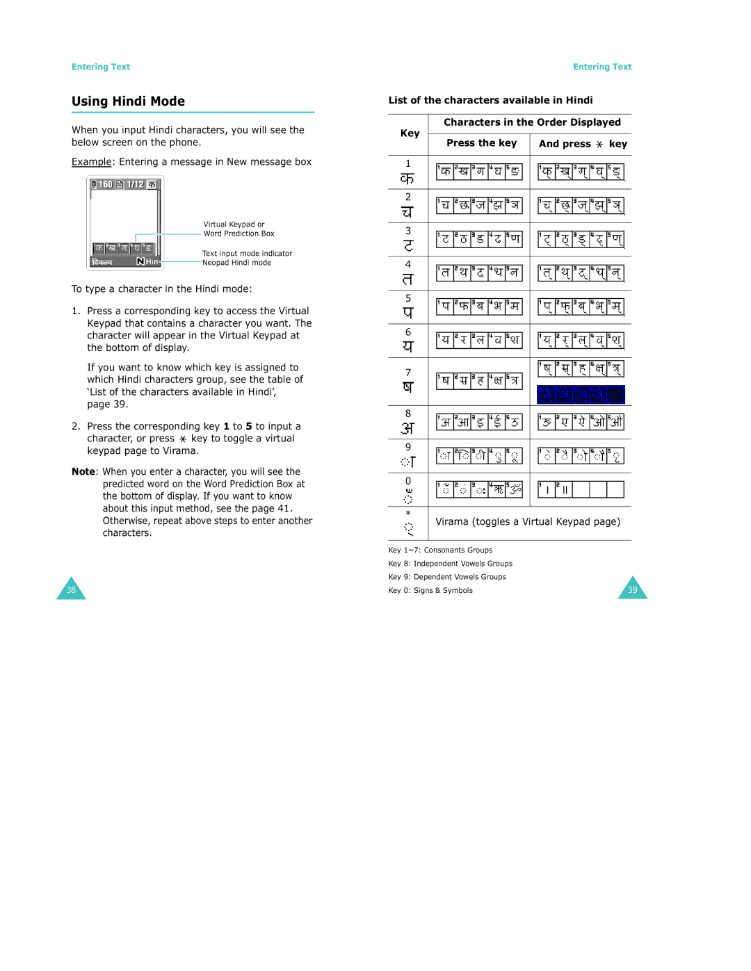 Samsung S500 manual Using Hindi Mode, When you input Hindi characters, you will see, Virama toggles a Virtual Keypad 