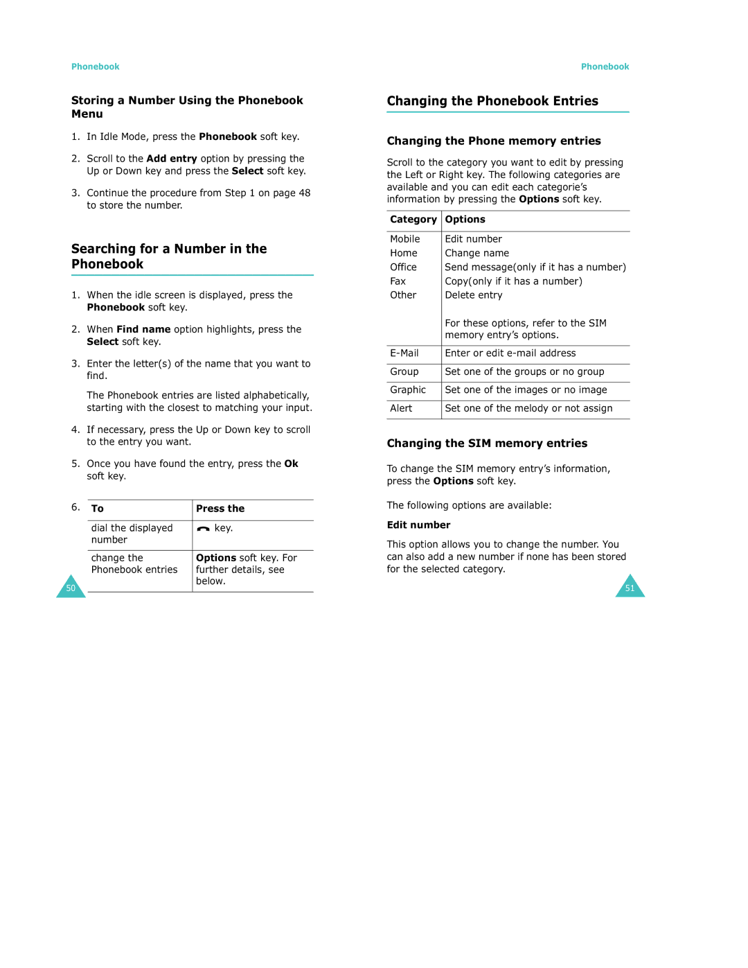 Samsung S500 Searching for a Number in the Phonebook, Changing the Phonebook Entries, Changing the Phone memory entries 