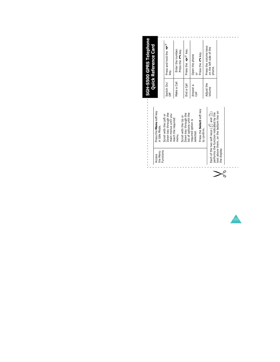 Samsung manual SGH-S500 Gprs Telephone Quick Reference Card 