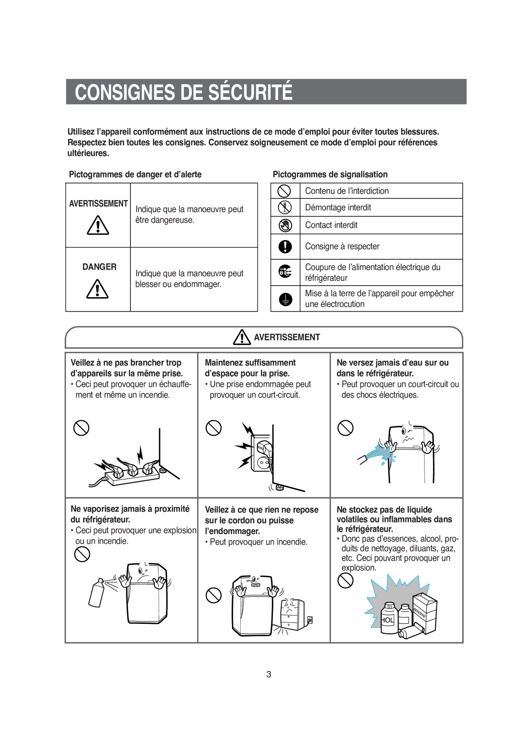 Samsung S52AGCSWQN/XEF, S52AHCSWQN/XEF, S52MDCQAGN/XEF manual Consignes DE Sécurité, Avertissement 