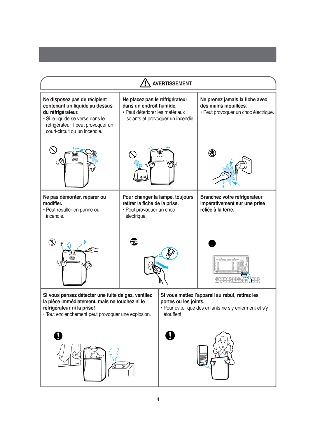 Samsung S52AHCSWQN/XEF manual Ne prenez jamais la fiche avec des mains mouillées, Peut provoquer un choc électrique 