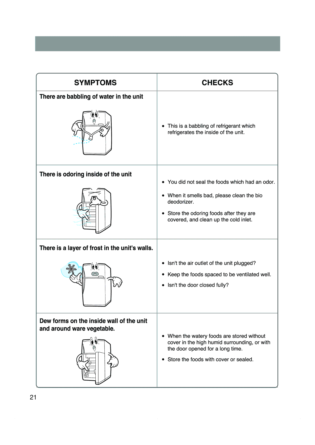 Samsung S56MBCHALN/SKZ manual 