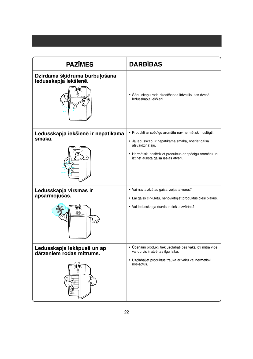 Samsung S52MFBHAGN/RUS, S57MFBHAGN/RUS, RT57EATG1/XEK, S57MPTHAGN/RUS, S52MPTHAGN/XEK, S57MFBHAGN/XEK, RT57EASM1/XEK Paz±Mes 