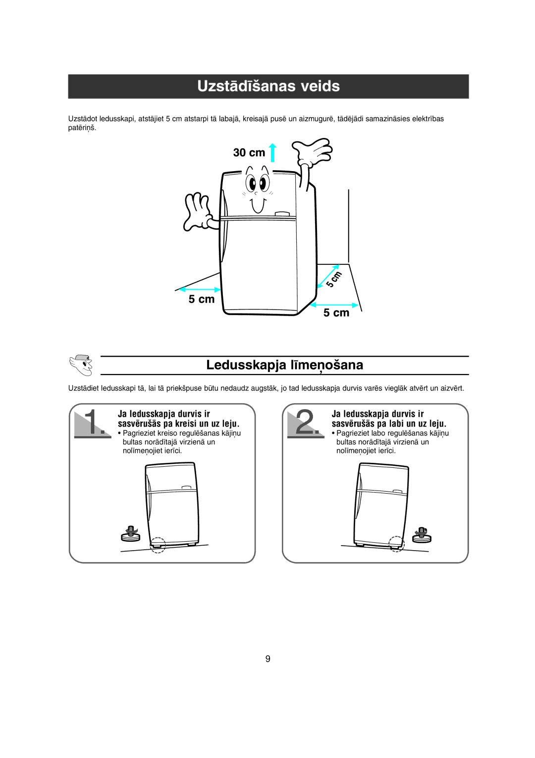 Samsung S57MPTHAGN/XEK UzstÇd¥‰anas veids, Ledusskapja l¥me¿o‰ana, Ja ledusskapja durvis ir sasvïru‰Çs pa labi un uz leju 