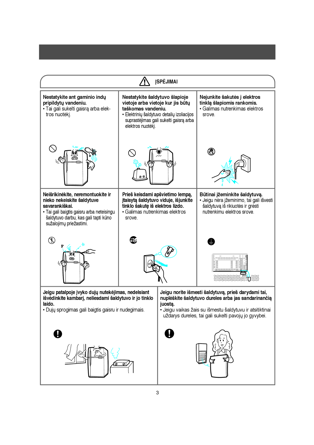 Samsung S52MPTHAGN/XEK manual Pripildytð vandeniu, Tai gali sukelti gaisrà arba elek Taškomas vandeniu, Tros nuotòk∞, Srove 