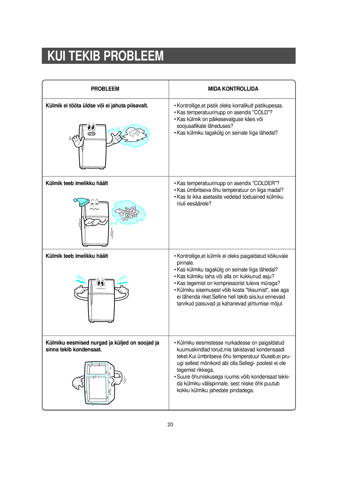 Samsung S57MFBHAGN/RUS, S52MFBHAGN/RUS, RT57EATG1/XEK, S57MPTHAGN/RUS, S52MPTHAGN/XEK, S57MFBHAGN/XEK manual KUI Tekib Probleem 