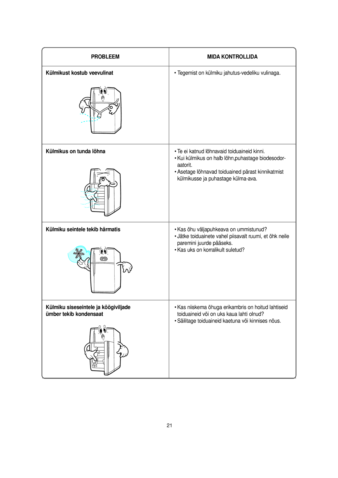 Samsung S52MFBHAGN/RUS manual Külmikust kostub veevulinat, Külmikus on tunda lõhna, Külmiku seintele tekib härmatis 