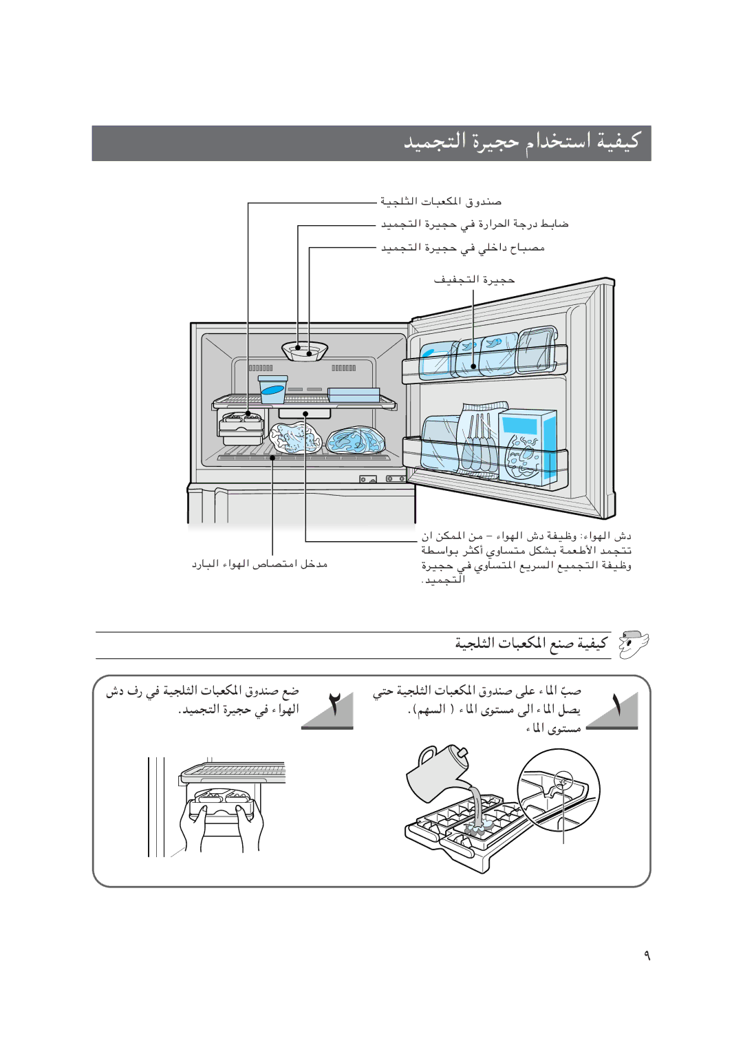 Samsung S52MGCHAGY/MRN, S57MFBHAGN/RUS, S52MFBHAGN/RUS, S51BLCSWQL/ATC manual ÁU*Ç éu, ÉdO w êèU*Ç ldÇ lOLÇ WHOè bOLÇ 