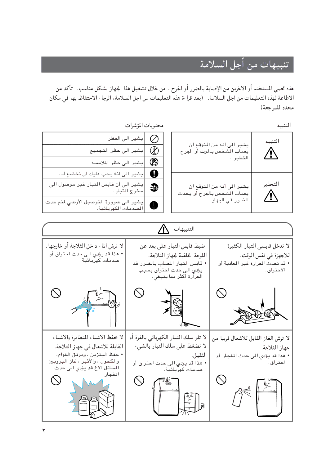 Samsung S51BLVMGHL/SNH, S57MFBHAGN/RUS, S52MFBHAGN/RUS, S51BLCSWQL/ATC manual WšÇ qÃ s Êunom, ÊÇdR*Ç ÊUu, TOMÇ DcÇ, Qoiç 