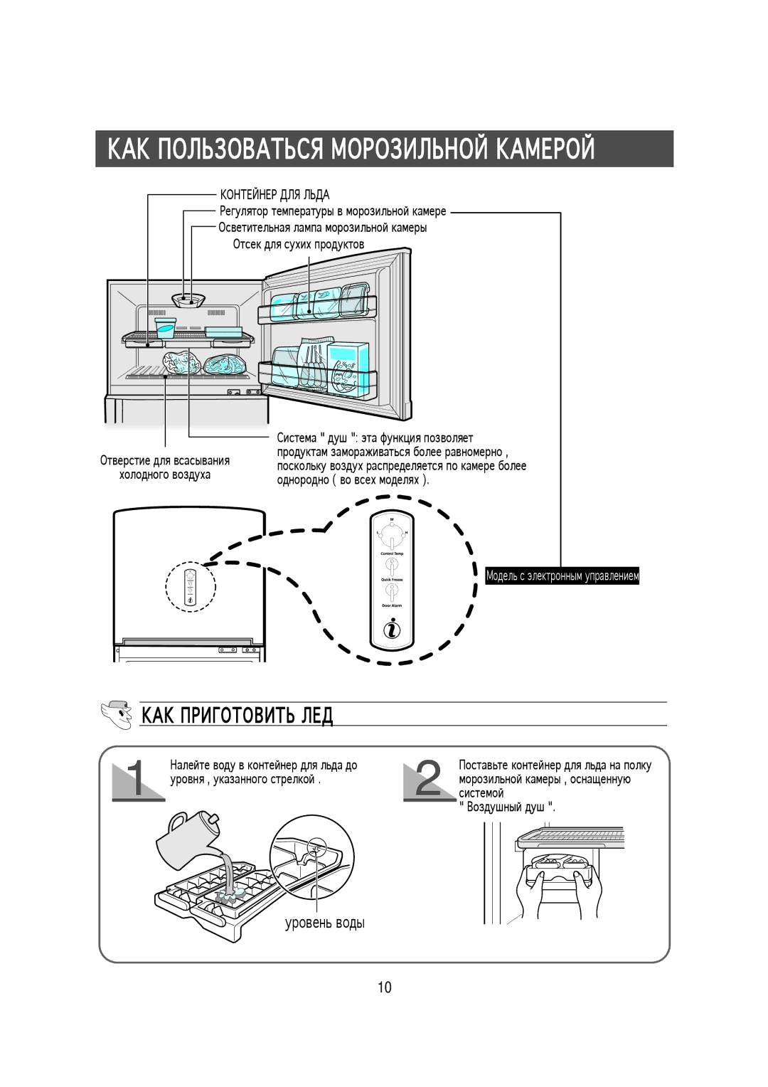 Samsung S57AGVNBHN/RUS, S57MFBHAGN/RUS, S52MFBHAGN/RUS, S57MPTHAGN/RUS, S52MPTHAGN/XEK, S57MFBHAGN/XEK manual Ь О А Ь Я О О А О 