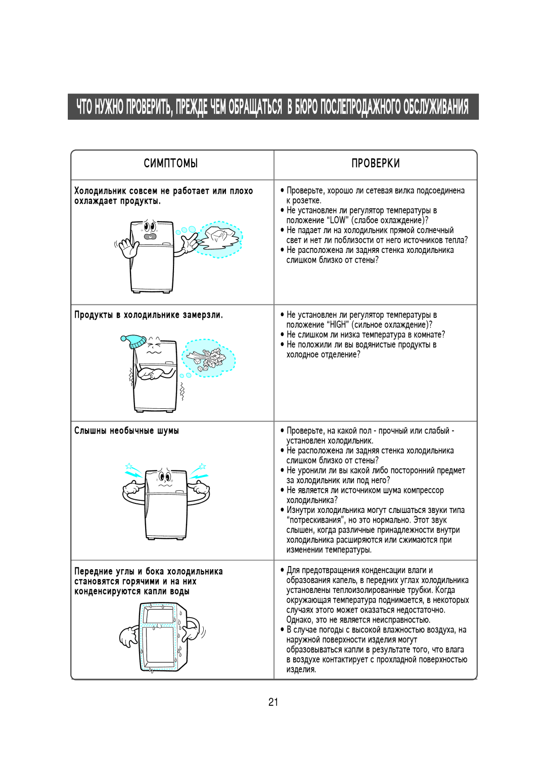 Samsung S57MFBHAGN/XEK, S57MFBHAGN/RUS, S52MFBHAGN/RUS, S57MPTHAGN/RUS, S52MPTHAGN/XEK, S52AHVNBHN/RUS, S57MPTHAGN/BUS manual О О 