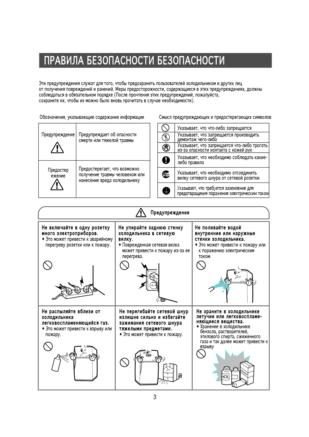 Samsung S52MPTHAGN/XEK manual Указывает, что что-либо запрещается, Редупреждает об опасности, Нанесение вреда холодильнику 