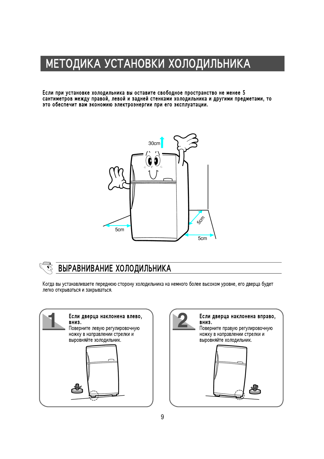 Samsung S52MPTHAGN/RUS, S57MFBHAGN/RUS, S52MFBHAGN/RUS, S57MPTHAGN/RUS, S52MPTHAGN/XEK А О, Сли дверца наклонена вправо, вниз 