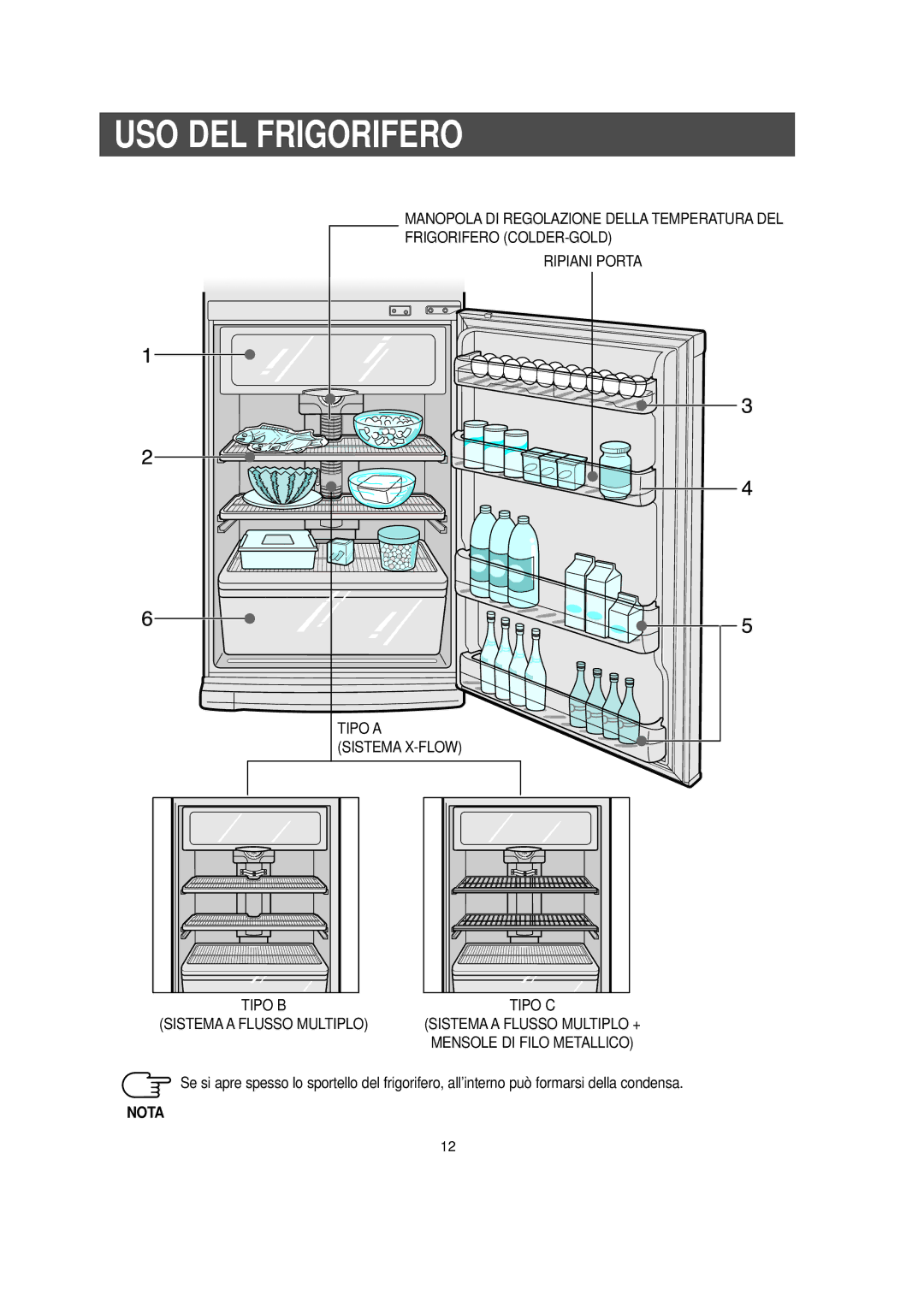 Samsung RT57EASM1/XET, S57MPTQAGN/XET, RT57EATG1/XET, RT52EATG1/XET, S57MFBHAGN/RUS, RT57EASW1/XET USO DEL Frigorifero, Nota 