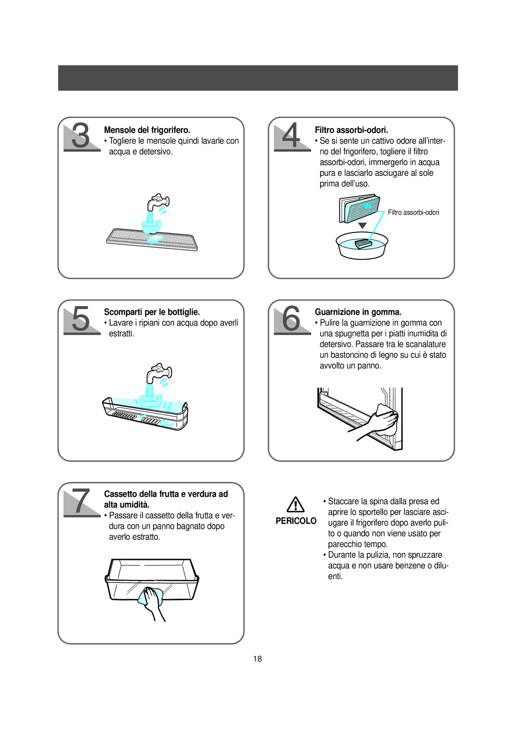 Samsung RT57EASW1/XET, S57MPTQAGN/XET manual Togliere le mensole quindi lavarle con acqua e detersivo, Guarnizione in gomma 