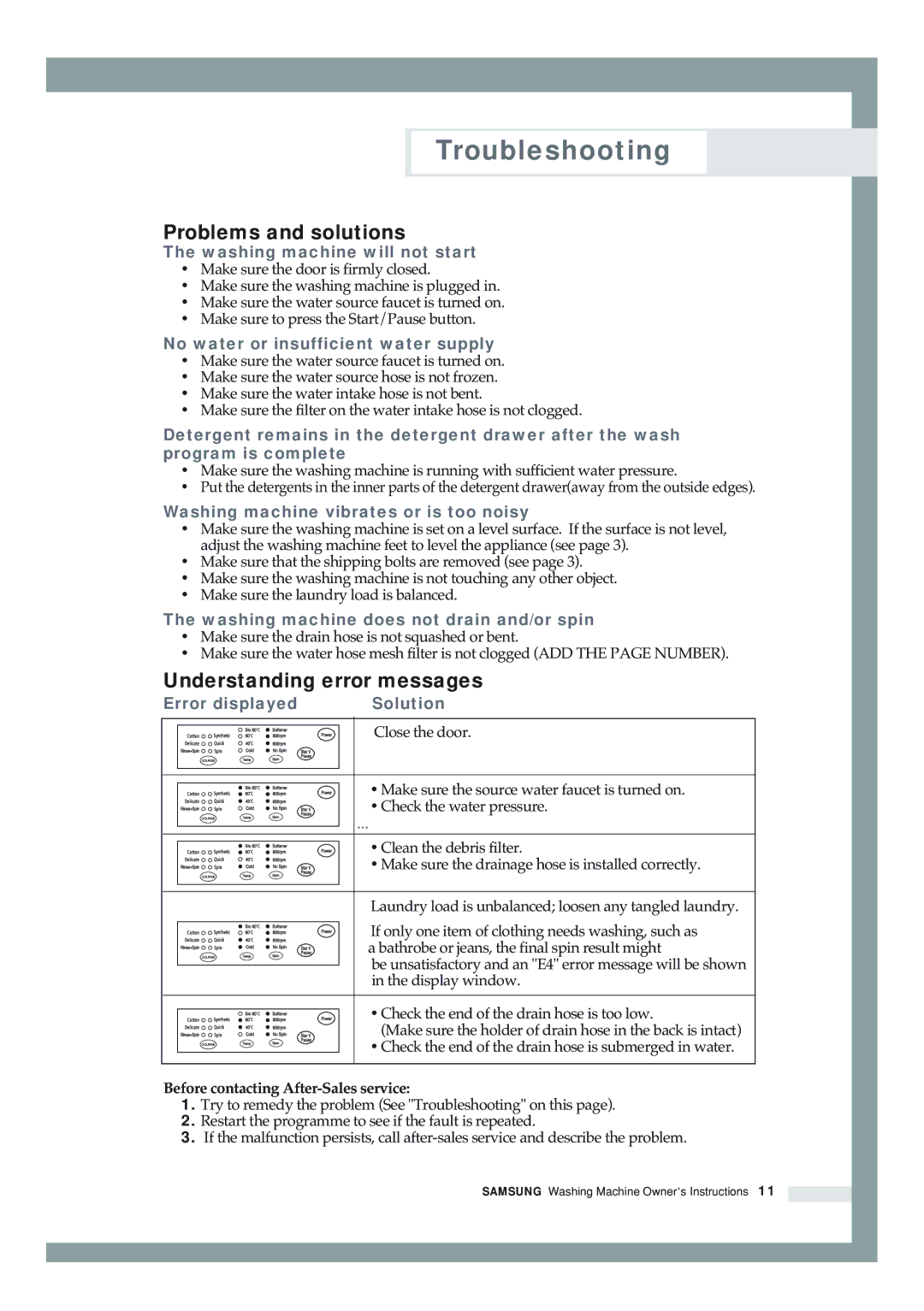 Samsung S821GWL2/YLW, S621GWS/YLW, S621GWL/YLE manual Troubleshooting, Problems and solutions, Understanding error messages 