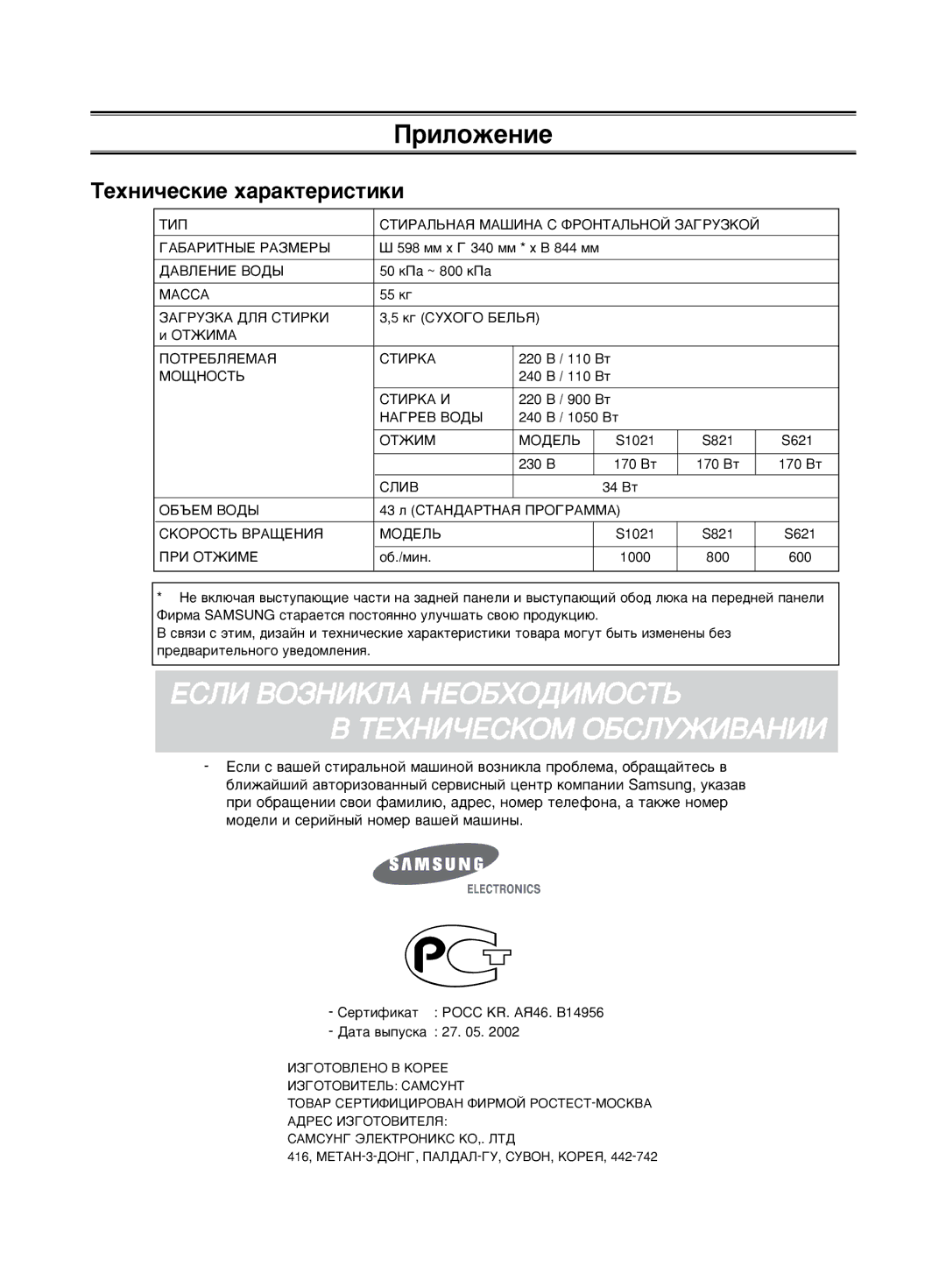 Samsung S1003JGW3U/YLW, S621GWS/YLW manual Öëãà ÇéáçàäãÄ çÖéÅïéÑàåéëíú ÍÖïçàóÖëäéå éÅëãìÜàÇÄçàà, ÍÂıÌË˜ÂÒÍËÂ ı‡‡ÍÚÂËÒÚËÍË 