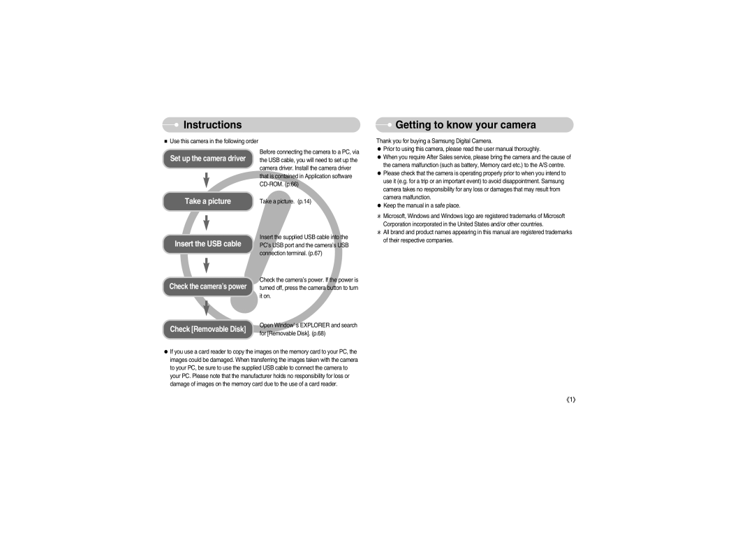 Samsung S700 manual Instructions Getting to know your camera, Set up the camera driver 