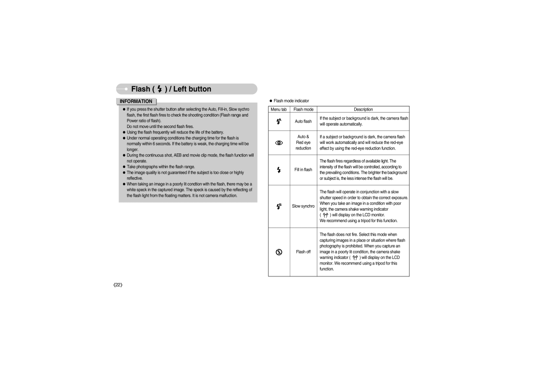 Samsung S700 manual Flash / Left button 