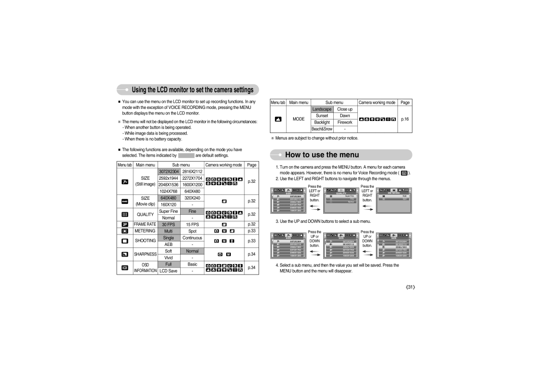 Samsung S700 manual How to use the menu 