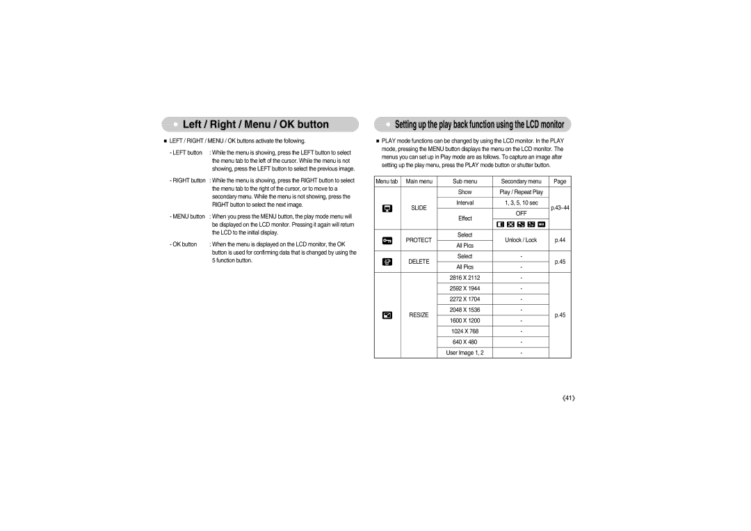 Samsung S700 manual Left / Right / Menu / OK button 