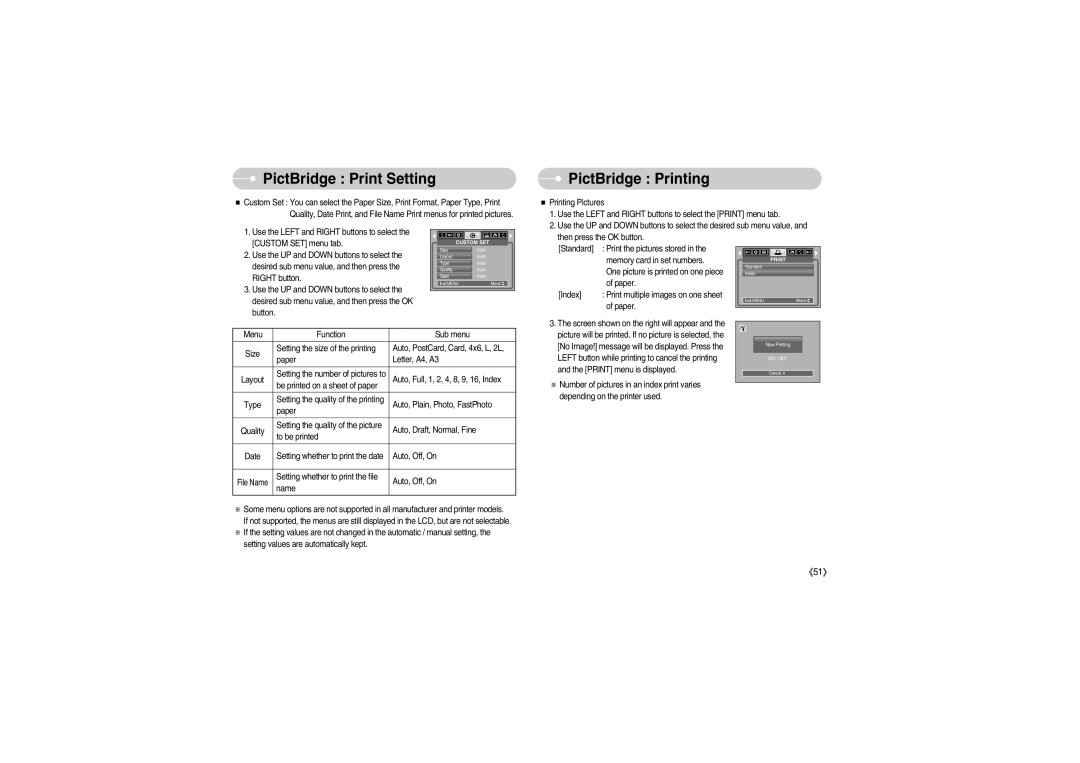 Samsung S700 manual PictBridge Printing 