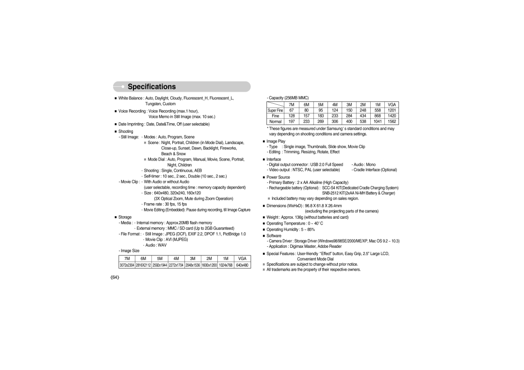 Samsung S700 manual Capacity 256MB MMC 