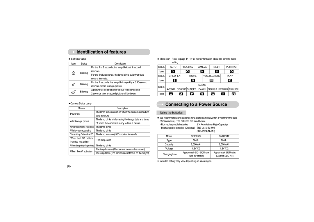 Samsung S700 manual Connecting to a Power Source 