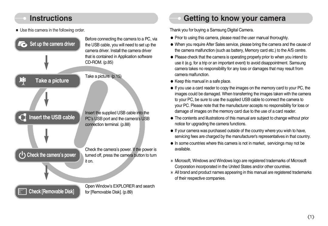 Samsung S730 manual Instructions, Getting to know your camera 