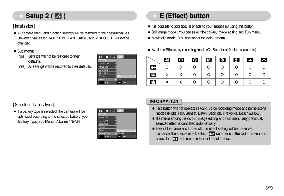 Samsung S730 manual Effect button, Initialisation 